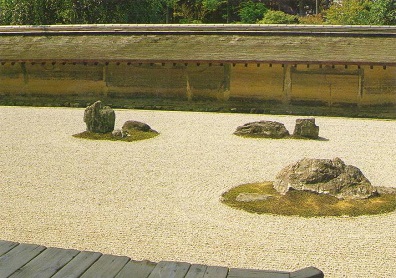 Kyoto, Stone Garden of Ryoanji Temple