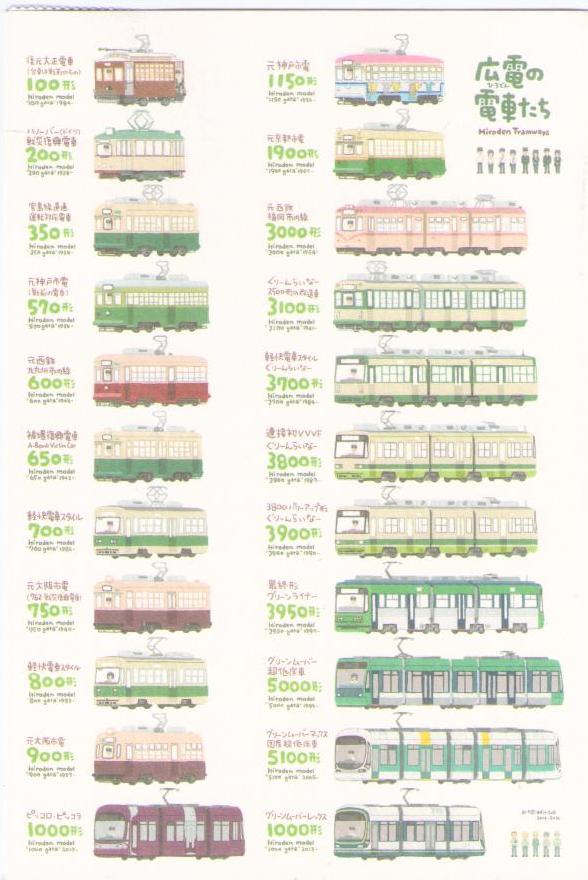 Hiroshima, Hiroden Electric Railway