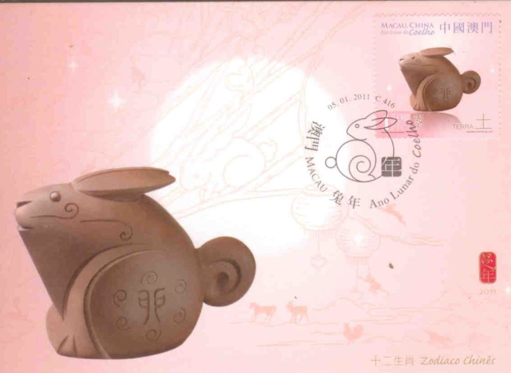 Chinese Zodiac – 2011 Ano Lunar do Coelho (Maximum Cards) (set)