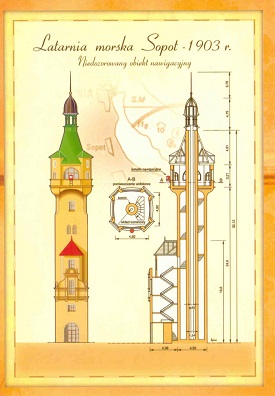 Sopot, lighthouse
