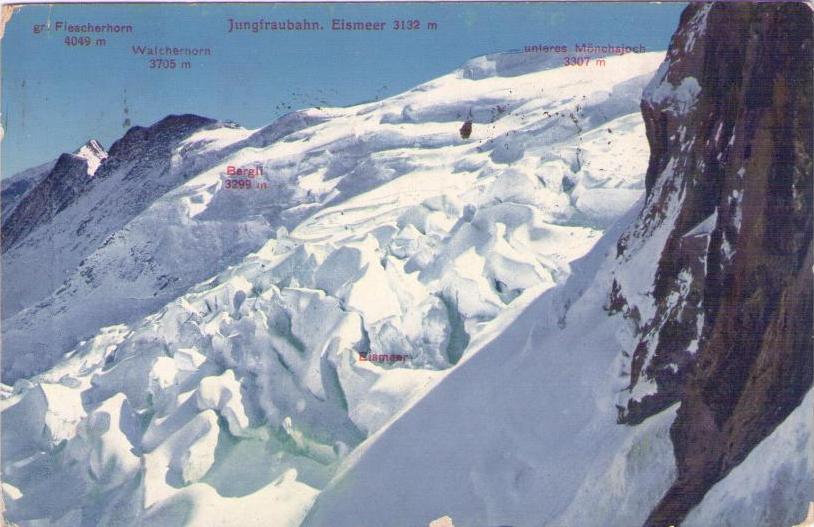 Jungfraubahn and peaks