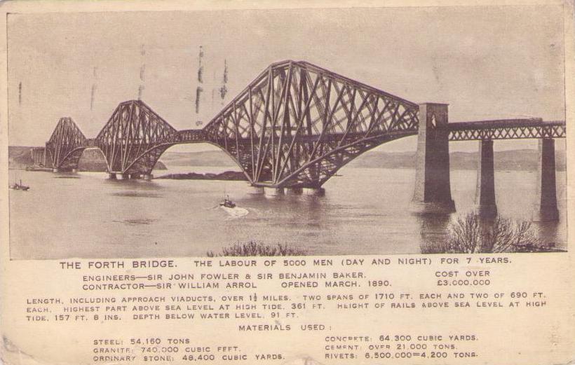 The Forth Bridge (Scotland)