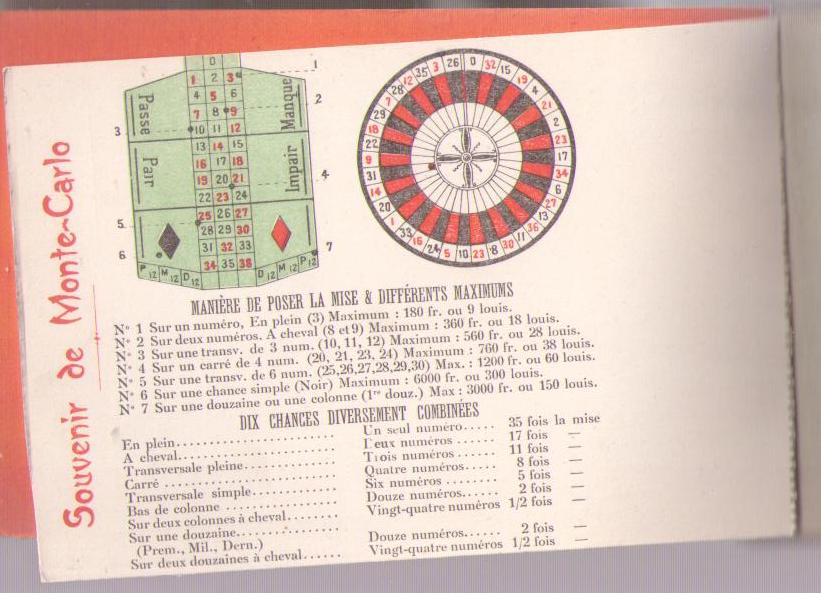 Souvenir de Nice (folio of 17+1) – single Monte Carlo card