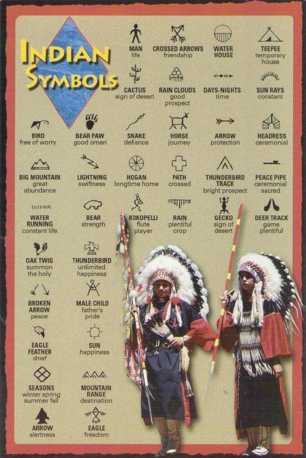 Indian Symbols (Oklahoma, USA)