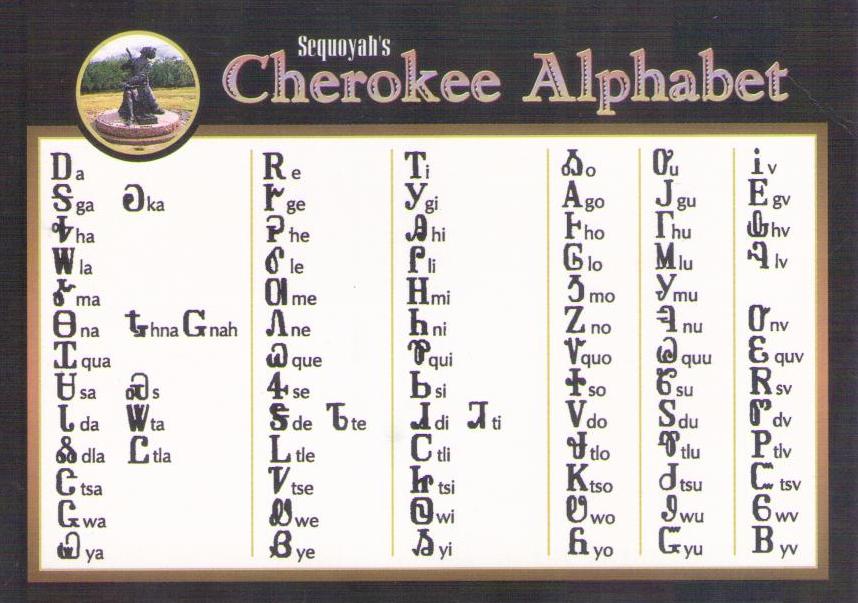 Sequoyah’s Cherokee Alphabet