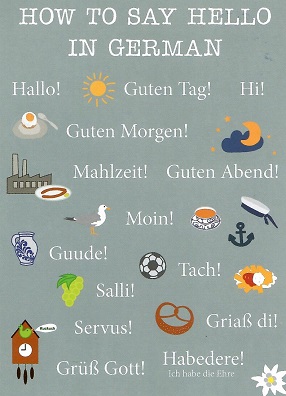 How to say hello in German